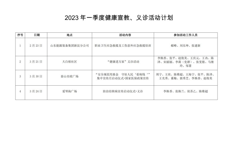 2023年一季度医院健康宣教活动计划(1)_00.jpg