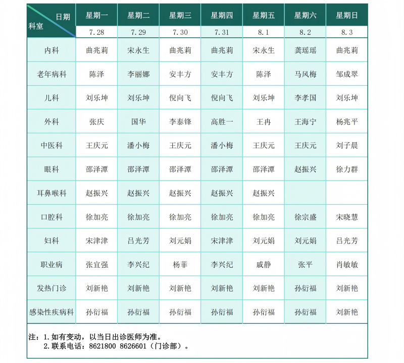 门诊排班表（2025.7.28--8.3）_01_副本(1).png