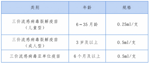 1790144662987045335.png 9.23流感疫苗_01(1).png